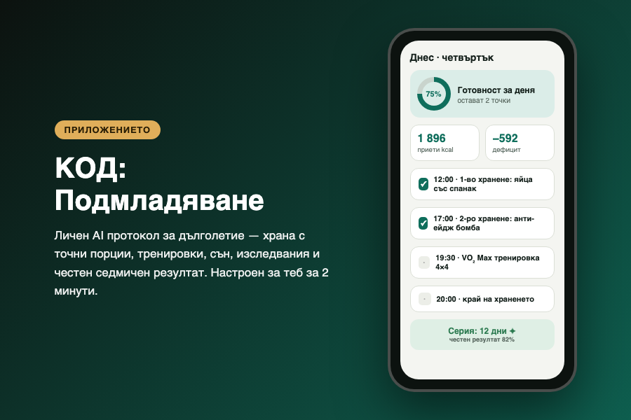 Приложението КОД: Подмладяване